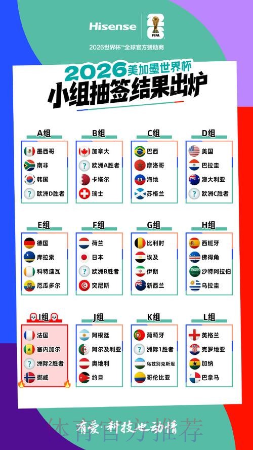 2026美加墨世界杯强队排名在哪里看 2026美加墨世界杯强队排名在哪里看