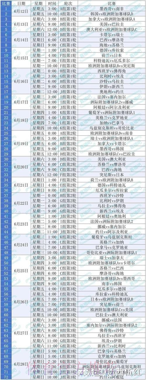 2026美加墨世界杯免费观看方法